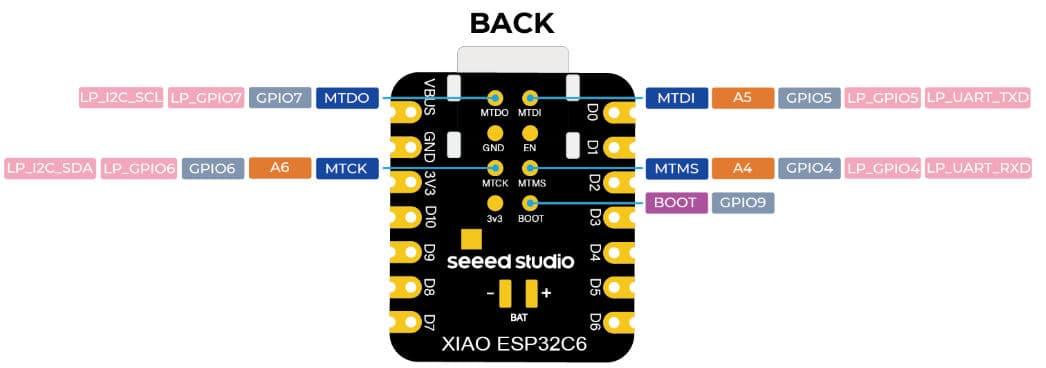 Seeed Studio XIAO ESP32C6 - Thumbnail 6