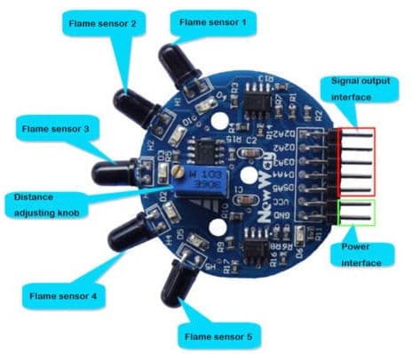 5-Channel Flame Sensor Module - Thumbnail 6