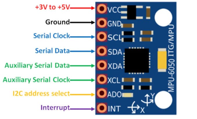 MPU-6050 Triple-Axis Accelerometer & Gyroscope Module - Thumbnail 4