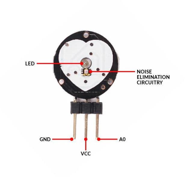 Heart Rate Pulse Sensor Module - Thumbnail 3