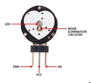 Heart Rate Pulse Sensor Module - Thumbnail 5
