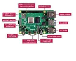 Raspberry Pi 4 Model B with 4GB RAM - Thumbnail 5