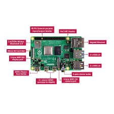 Raspberry Pi 4 Model B with 1GB RAM - Thumbnail 2