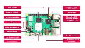 Raspberry Pi 5 Model 16GB RAM - Thumbnail 3
